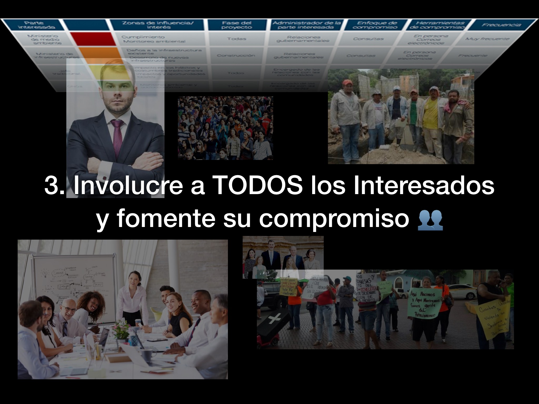 Involucre a TODOS los Interesados y Fomente su Compromiso
